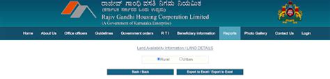 hgrcl|RGRHCL Schemes 2024: Apply for Latest Housing Schemes in .
